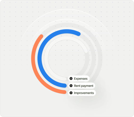 Make Confident Decisions at a Glance